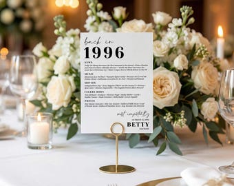 May include: A white card with black text, held by a gold stand, lists events from 1996, including news, music, movies, and celebrity births. The card is surrounded by white roses and greenery, with candles and wine glasses in the background.