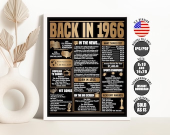 1966 Year You Were Born Poster: Gold Back in 1966 Sign (Digital Download)