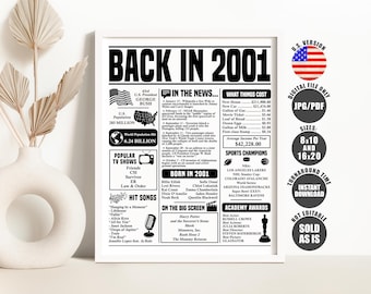 Back in 2001 Poster: 25th Birthday/Anniversary Party Decor (Digital Download)