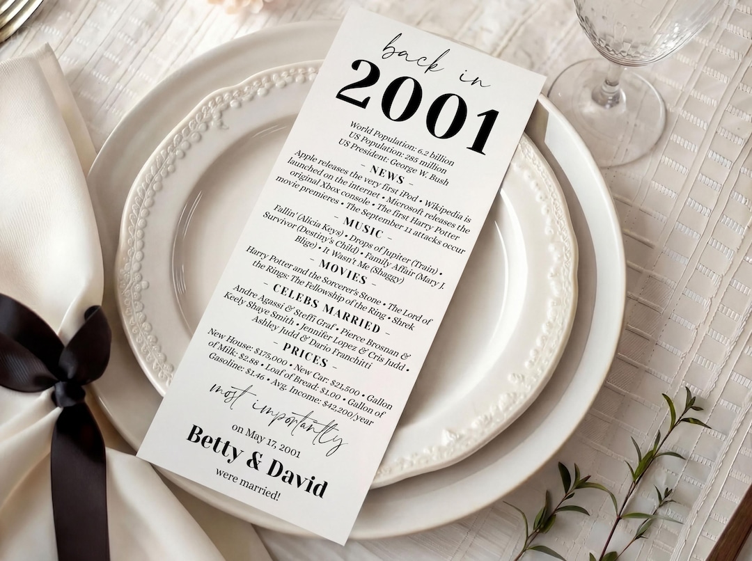 Editable 25th Anniversary Trivia Card Back in 2001 Printable Table ...