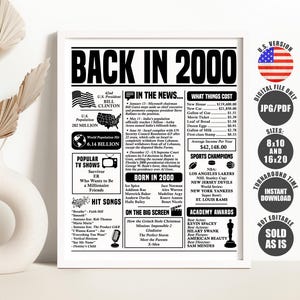 Back in 2000 Poster, 2000 Year You Were Born Sign, What Happened in 2000 Poster, Born in 2000 Sign Printable Instant Download