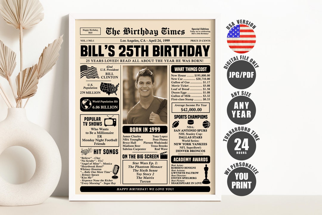 25th Birthday Newspaper Sign, Back in 1999 Poster, 25th Birthday Gift ...