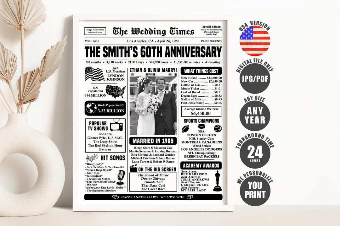 1965 Anniversary Newspaper Poster, 60th Wedding Anniversary Gift for ...