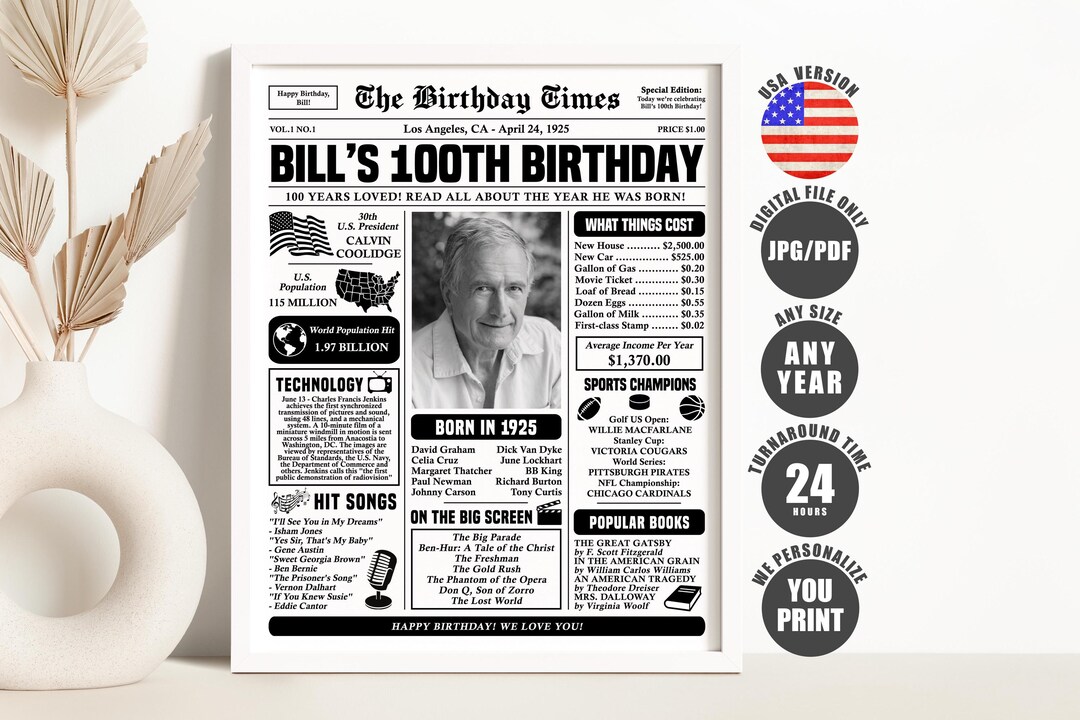 100th Birthday Newspaper Sign, Back in 1925 Poster, 100th Birthday Gift ...