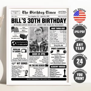 30th Birthday Newspaper Sign: 1995 Trivia Poster (Digital Download)