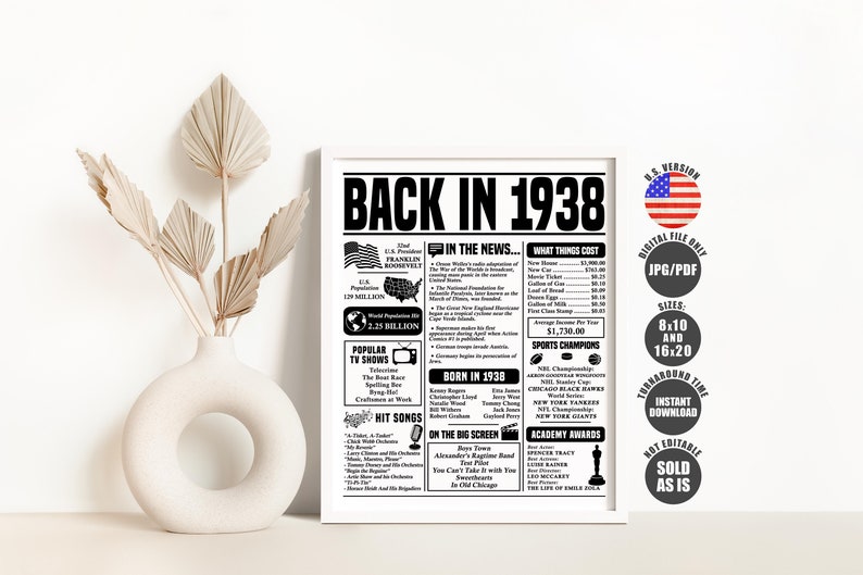 1938 Birthday Newspaper Poster: 88th Birthday Decorations (digital ...