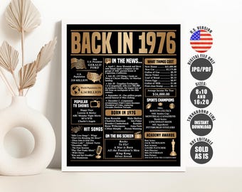 1976 Year You Were Born Poster: Gold Back in 1976 Sign (Digital Download)