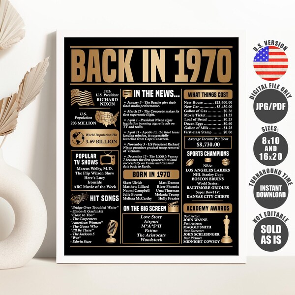 Back in 1970 - Etsy