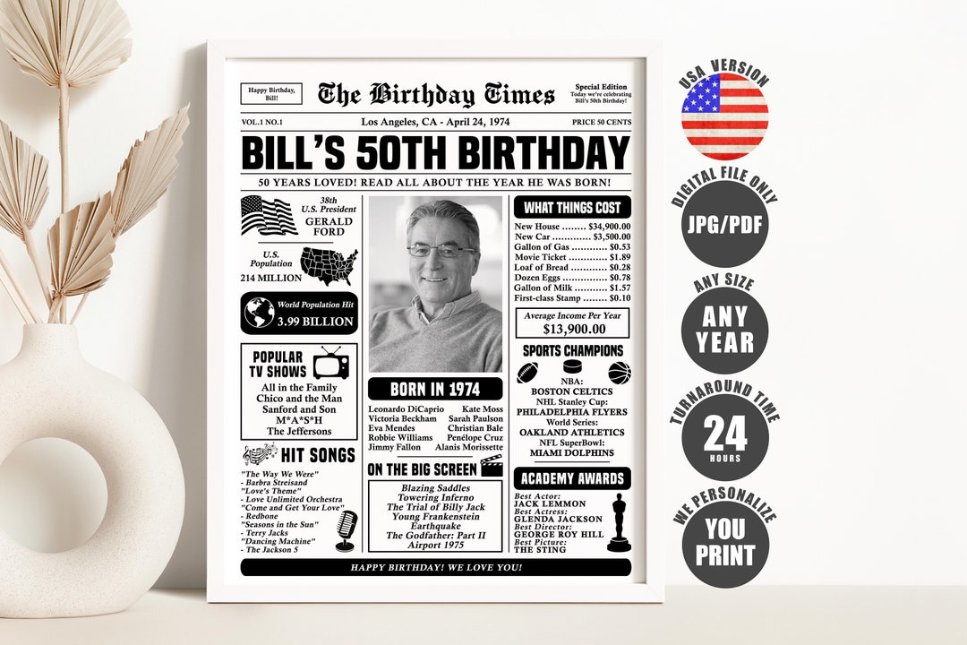 Back in 1974 Poster, 50th Birthday Newspaper Sign, 50th Birthday Gift ...