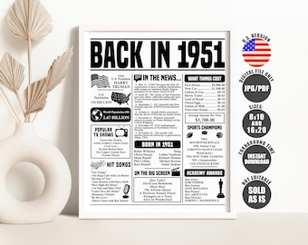 Back in 1951 Poster: 75th Birthday/Anniversary Party Decor (Digital Download)