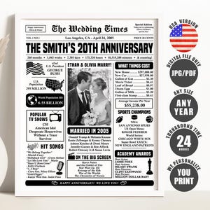 20th Wedding Anniversary Newspaper Poster, 2005 Anniversary Gift, Married in 2005 Sign, 20th Anniversary Decorations Printable