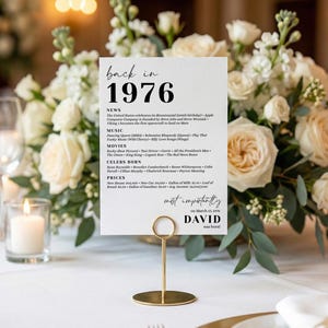 May include: A white card with black text, held by a gold metal stand, displays the words "back in 1976" and a list of events. The card is surrounded by white roses and greenery, with a lit candle in the background.