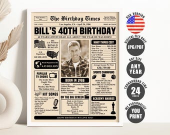 40th Birthday Newspaper Sign: Back in 1986 Poster (Digital Download)