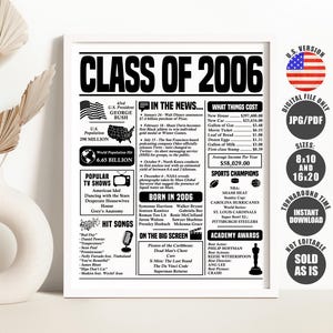 Op de afbeelding: Een zwart-wit print in een lijst met de titel "Class of 2006" met informatie over het jaar, waaronder populaire tv-programma's, hits en nieuwsgebeurtenissen. De Amerikaanse vlag staat in de rechterbovenhoek.