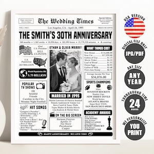 30th Wedding Anniversary Newspaper Poster, 1995 Anniversary Gift for Parents, Married in 1995 Sign, 30th Anniversary Decorations Printable