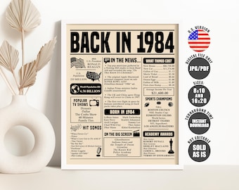 1984 Year You Were Born Poster, Back in 1984 Sign, What Happened in 1984 Poster, Born in 1984 Sign Printable Instant Download