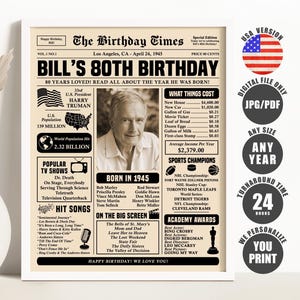 80th Birthday Newspaper Sign, Back in 1945 Poster, 80th Birthday Gift, What Happened in 1945 Printable Digital Download