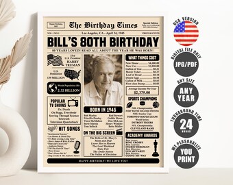 80th Birthday Card – Events From The Year You Were Born – 1945 Female Version – 9x6 – Prelude