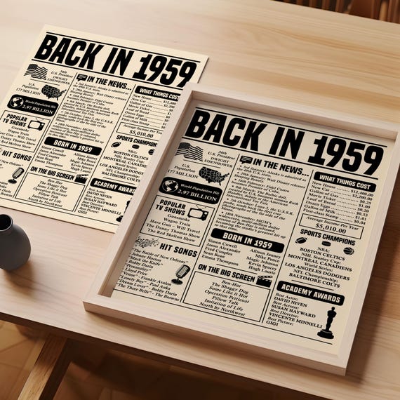 1959 Birthday Newspaper Poster: Vintage Birthday Gift (PDF & JPEG