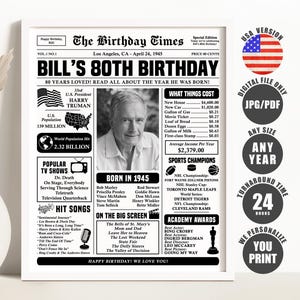 80th Birthday Newspaper Sign, Back in 1945 Poster, 80th Birthday Gift, What Happened in 1945 Printable Digital Download