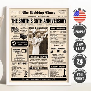 35th Wedding Anniversary Newspaper Poster, 1990 Anniversary Gift for Parents, Married in 1990 Sign, 35th Anniversary Decorations Printable