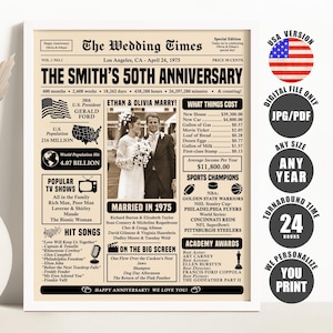 50th Anniversary Newspaper Poster, 1975 Wedding Anniversary Gift for Parents, Married in 1975 Sign, 50th Anniversary Decorations Printable