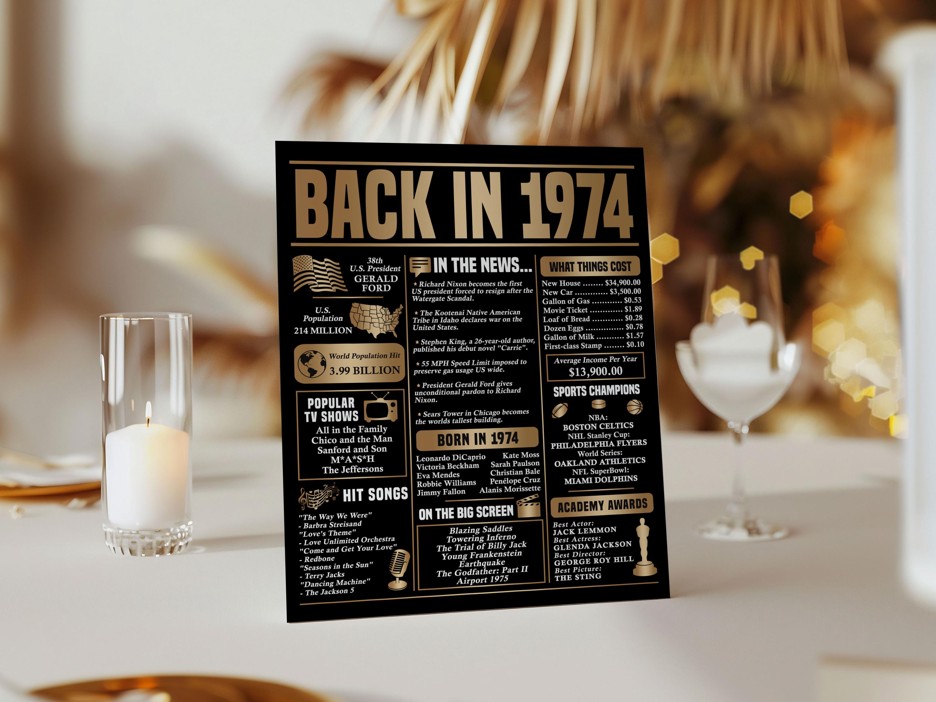 1974 Birthday Newspaper Poster: Gold Back in 1974 Sign (digital