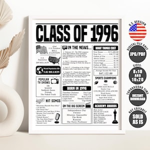 May include: A framed black and white print titled "CLASS OF 1996" with information about the year, including news headlines, popular TV shows, hit songs, and sports champions. The print is displayed on a white background.