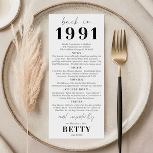 May include: A decorative plate with a gold fork and a card listing events from 1991. The card includes news, music, movies, celebrities born, and prices from that year. The text "back in 1991" is at the top.