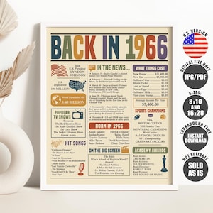 May include: A framed print titled "BACK IN 1966" with information about the year, including the U.S. President, population, news, costs, sports champions, and Academy Awards. The print is in a white frame and includes a U.S. flag graphic.
