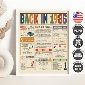 Puede incluir: Una impresión enmarcada con el texto "BACK IN 1986" en varios colores. La impresión incluye información sobre el presidente de los Estados Unidos, la población, los programas de televisión populares, los éxitos musicales y los campeones deportivos de 1986.