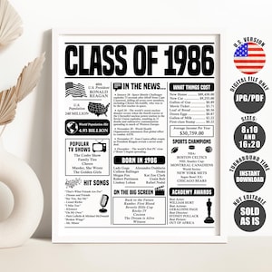 May include: A framed black and white print titled "Class of 1986" with information about the year, including the U.S. President, population, news, popular TV shows, hit songs, and sports champions.