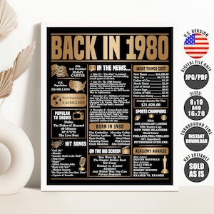 Gold Back in 1980 Poster, 1980 Year You Were Born Sign, What Happened in 1980 Poster, Born in 1980 Sign Printable Instant Download