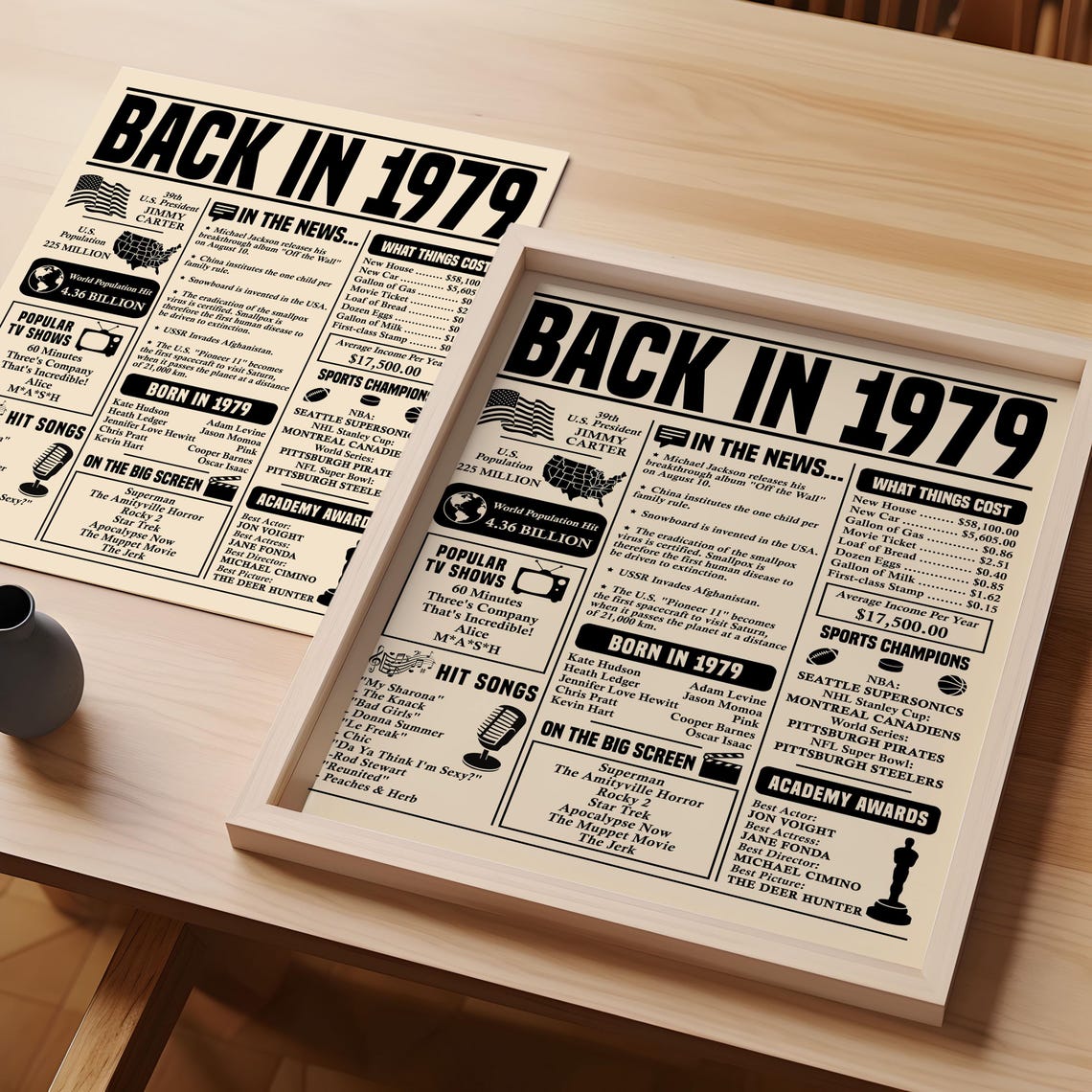 1979 Birthday Newspaper Poster: Printable Sign, 8x10 & 16x20 (digital ...