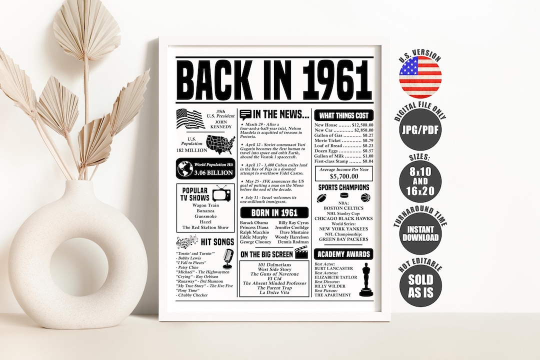 Back in 1961 Poster: 65th Birthday/anniversary Party Decor (digital ...