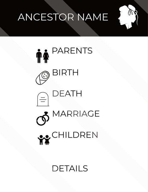 Ancestor Woman Profile Page BLANK PDF and .png Template | Etsy