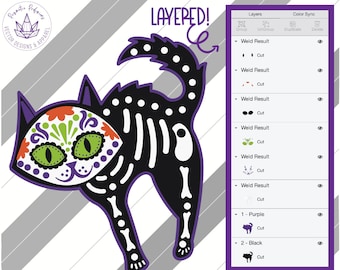 Zucker Schädel Katze, Zucker Schädel Katze SVG, Zucker Schädel Katze Clipart Sugar Skull Katze geschnitten Datei, Zucker Schädel Katze Geburtstag