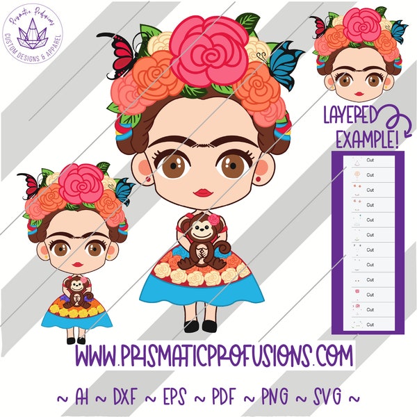 Frida Kahlo, Frida Kahlo SVG, Frida Kahlo Clipart Frida Kahlo cut file, Frida Kahlo Birthday