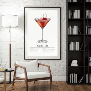 Manhattan Cocktail Recipe Print: Bar Kitchen Wall Art (Digital)