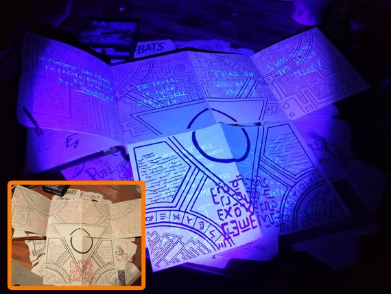 Gravity Falls Portal Blueprint Bill Cipher Gravity Falls Elentori Minecraft Skin What Happens After Gravity Falls Explained The Story