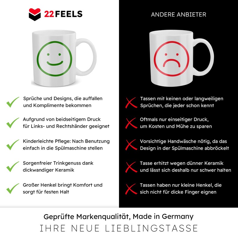 Mutter Tasse Muttertag Geschenk Mutter Geburtstag Geschenk Mama Tasse Muttertagsgeschenk Mutter Tochter Sohn Mami Mama Weihnachten Lustig