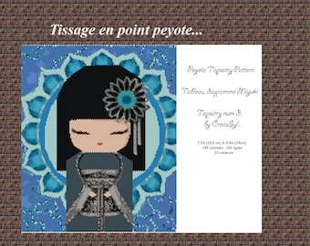 Diagram, Pdf, miyuki pattern, weaving miyuki, table, Tapestry peyote num 3