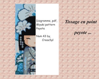 Diagramme, Pdf, miyuki pattern, tissage miyuki, Num 43
