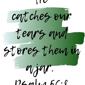 Printable Scriptures for Anxiety - Etsy