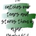 Printable Scriptures for Anxiety - Etsy