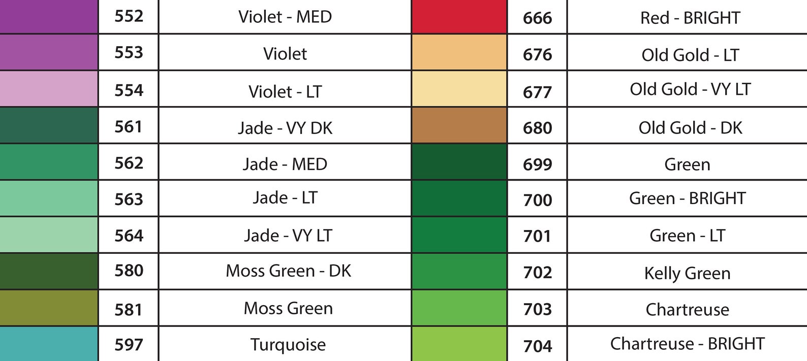 Printable PDF DMC Color Charts Sorted Numerically 505 Colors | Etsy