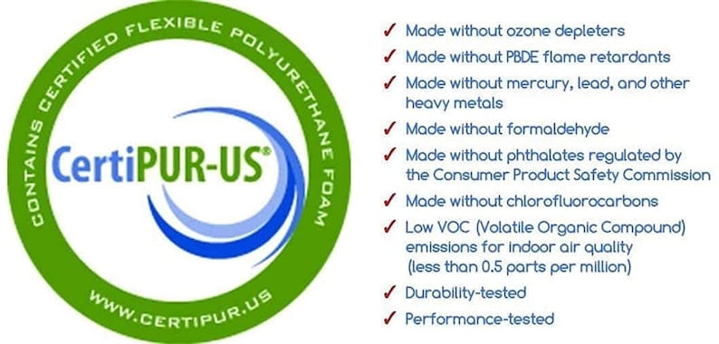 以下が含まれることがあります： 緑と青のCertiPUR-US認定ロゴ。テキストには「認定された柔軟なポリウレタンフォームが含まれています」と「www.certipur.us」と記載されています。ロゴは緑色の円形に囲まれており、その横に白いチェックマークが付けられています。チェックマークの隣には、「オゾン層破壊物質を使用していません」、「PBDE系難燃剤を使用していません」、「水銀、鉛、その他の重金属を使用していません」、「ホルムアルデヒドを使用していません」、「米国消費者製品安全委員会が規制するフタル酸エステルを使用していません」、「フロンを使用していません」、「室内空気質のための低VOC（揮発性有機化合物）排出量（100万分の0.5未満）」、「耐久性試験済み」、「性能試験済み」と記載されています。