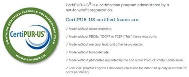 K&ouml;nnte beinhalten: Ein gr&uuml;nes und wei&szlig;es Logo mit dem Text "CertiPUR-US" in einem Kreis. Unter dem Logo steht der Text "CertiPUR-US certified foams are:". Der Text unter der &Uuml;berschrift listet die Zertifizierungen f&uuml;r CertiPUR-US-zertifizierte Sch&auml;ume auf.
