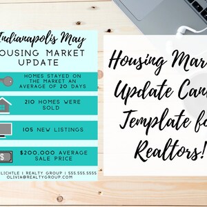 Real Estate Housing Market Update Printable PDF | Real Estate Housing Market Update Instant Download | Realtor Housing Update Canva Template