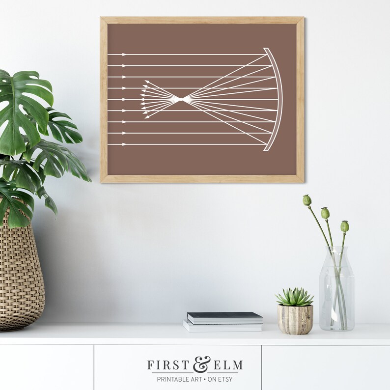 May include: A framed print featuring a white geometric design on a brown background. The design depicts converging lines and a curved shape, resembling a scientific diagram. The frame is made of light-colored wood. The text "FIRST & ELM PRINTABLE ART &bull; ON ETSY" is at the bottom.